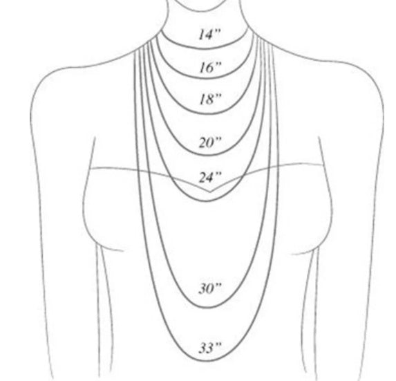 Zodiac stone pendants for each month with stones like Garnet, Amethyst, Aquamarine, and more.