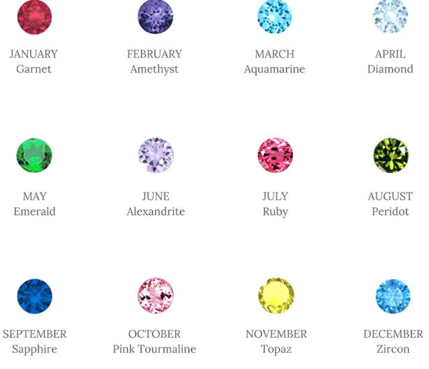 Zodiac stone pendants for each month with stones like Garnet, Amethyst, Aquamarine, and more.
