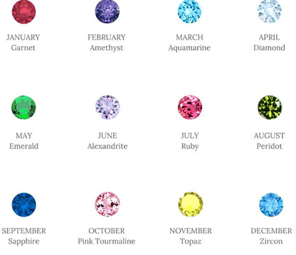 Zodiac stone pendants for each month with stones like Garnet, Amethyst, Aquamarine, and more.